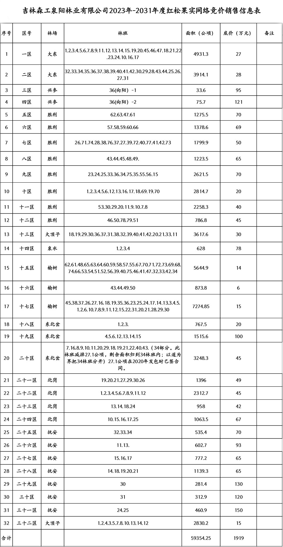 1694585254943669.jpg IMG_20230913_105956.jpg